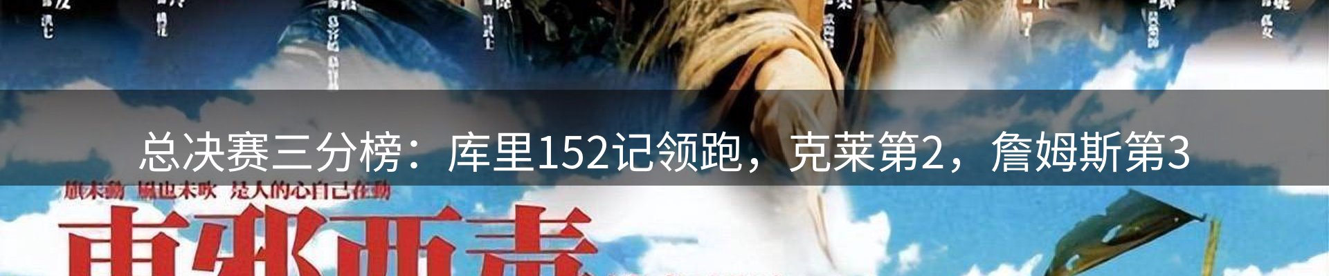 资讯趋势